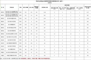 独木难支！米切尔半场12中8高效砍下21分 球队落后11分